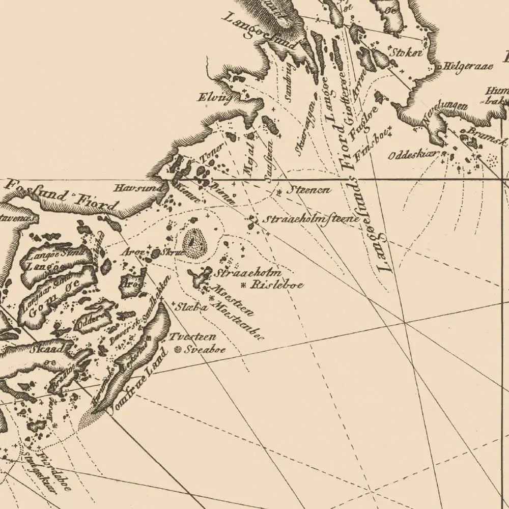 Retrokart - Oslofjorden 1803-Maps-Dapamaps-Hyttefeber