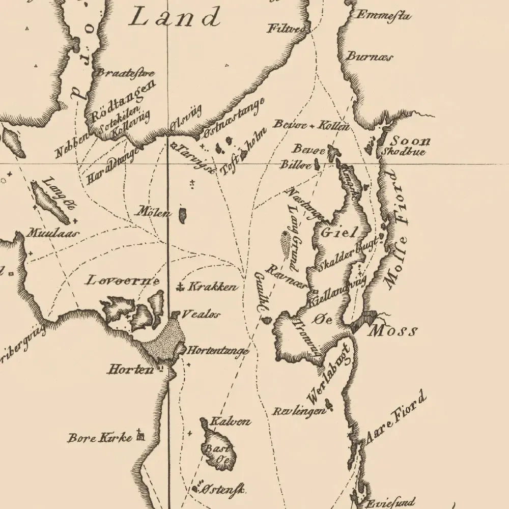 Retrokart - Oslofjorden 1803-Maps-Dapamaps-Hyttefeber