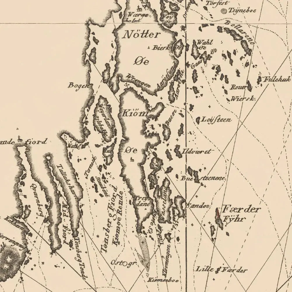 Retrokart - Oslofjorden 1803-Maps-Dapamaps-Hyttefeber