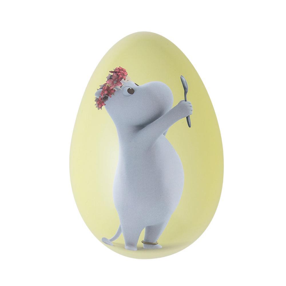 Påskeegg